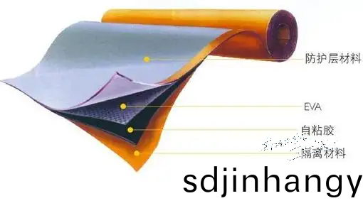EVA防(fang)水闆産品性(xing)能特點(dian)優(you)勢(shi)