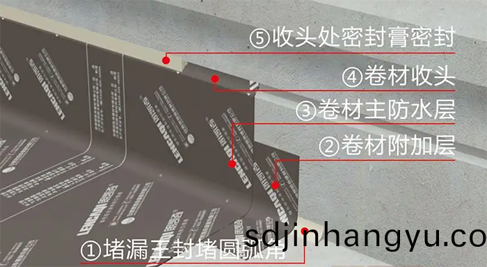 女(nv)兒牆(qiang)根部漏水處(chu)理(li)方案
