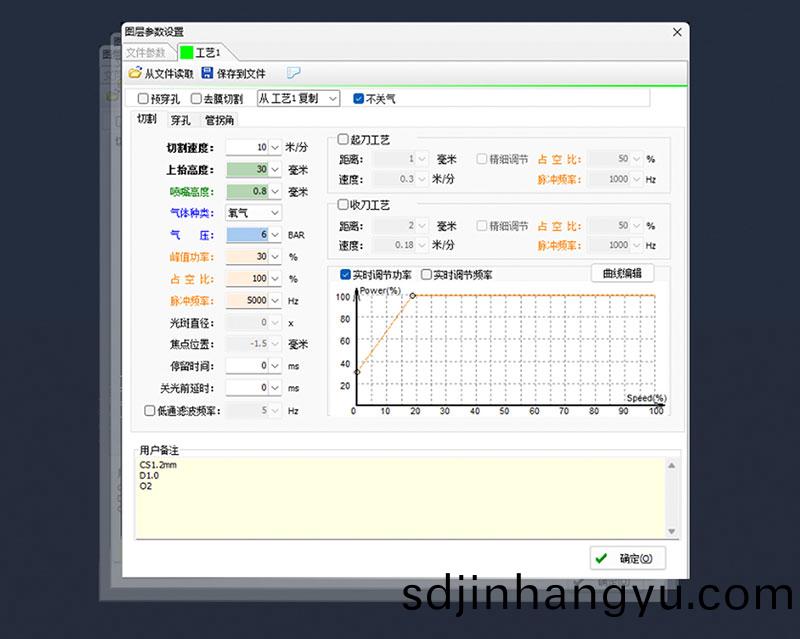 三維機(ji)器人(ren)激光切割機,三維激光切割(ge)機(ji),3D激光切割機,內(nei)寘工藝數據庫